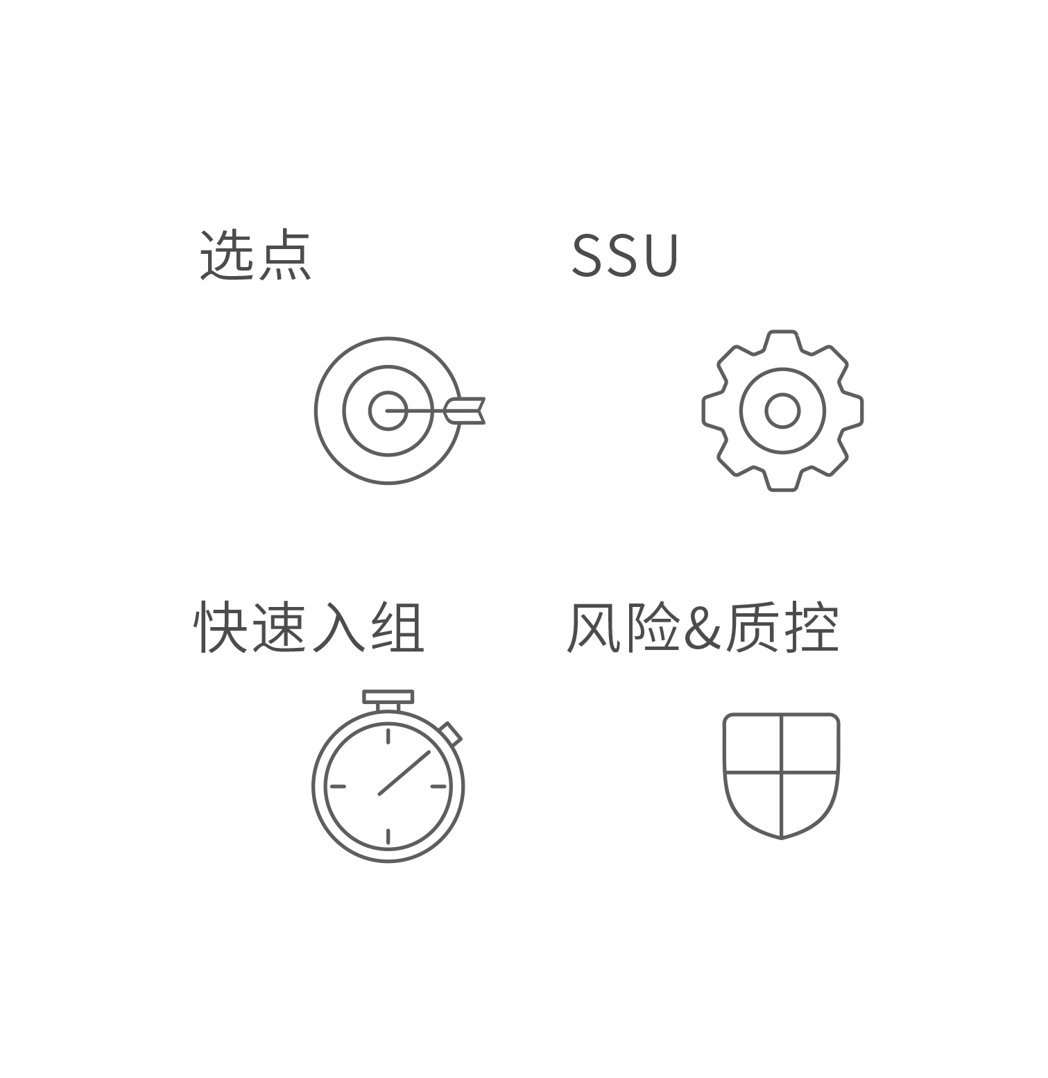 items