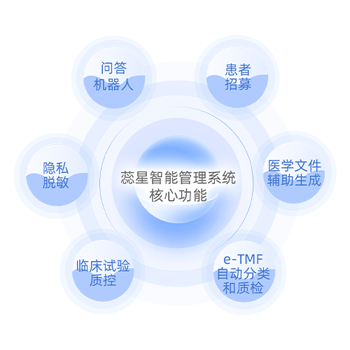 赏金船长·(中国大陆)官方网站